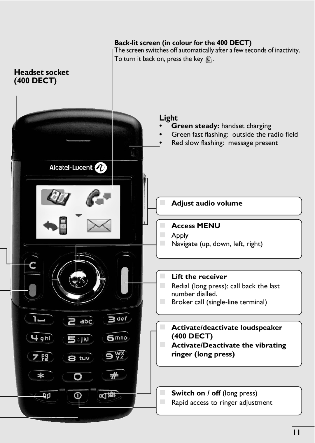 Alcatel-Lucent 400, 300 manual Light, „ Adjust audio volume „ Access Menu, „ Lift the receiver 