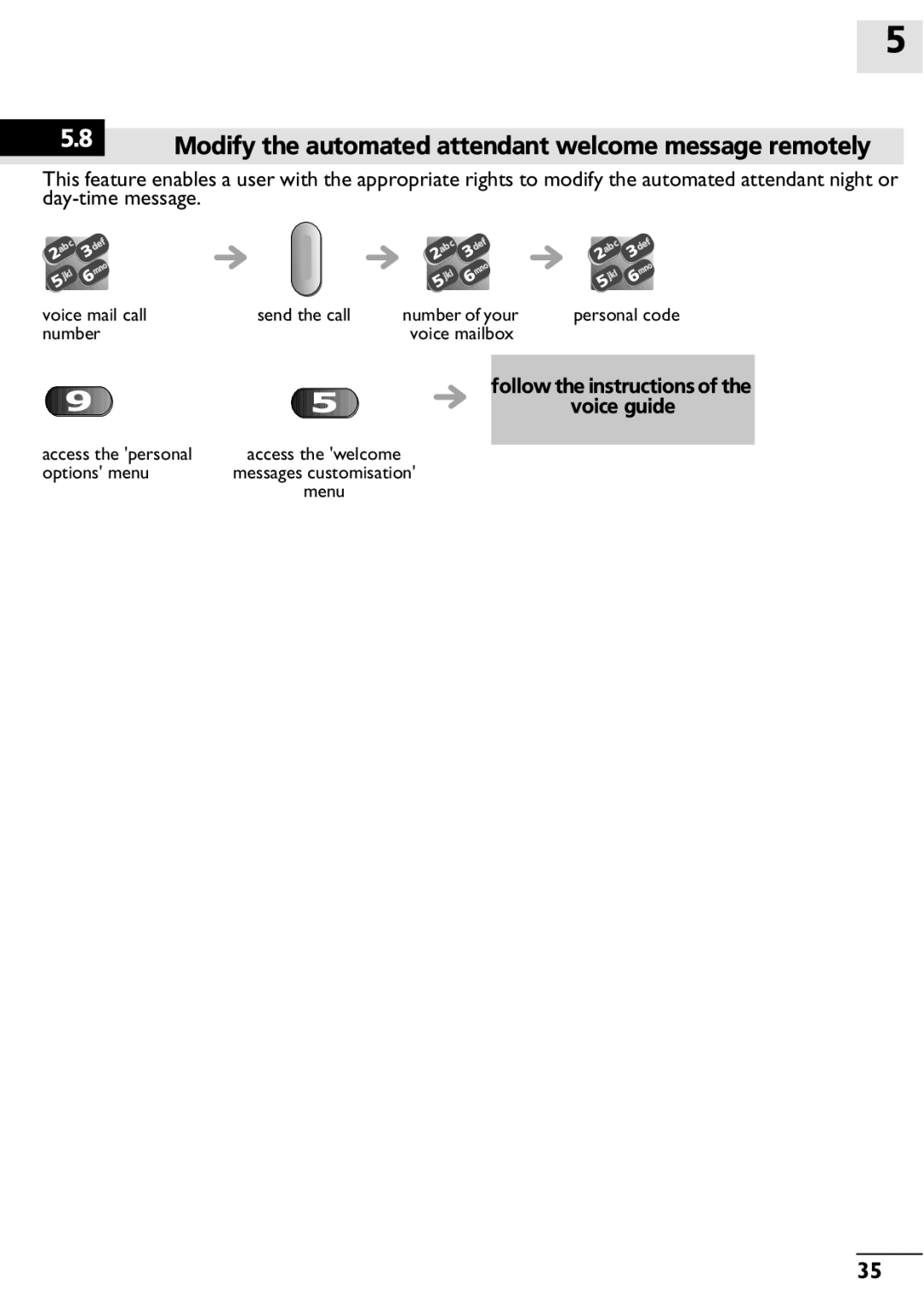 Alcatel-Lucent 400, 300 manual Follow the instructions, Voice guide 