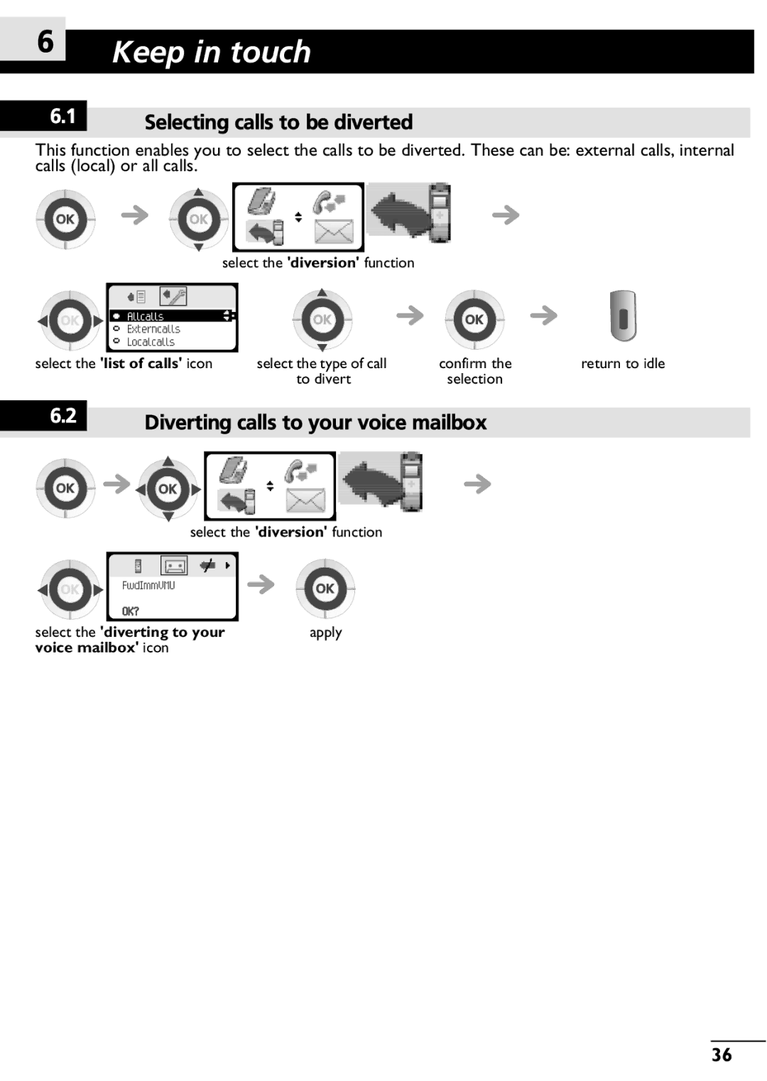 Alcatel-Lucent 300, 400 manual Keep in touch, Selecting calls to be diverted, Diverting calls to your voice mailbox 