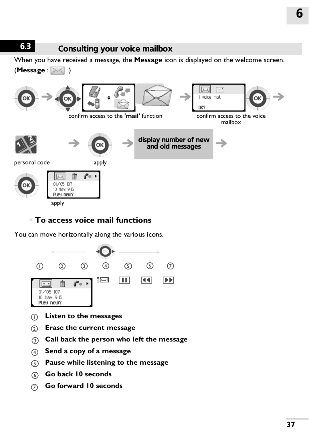 Alcatel-Lucent 400, 300 manual Consulting your voice mailbox, To access voice mail functions, Message 