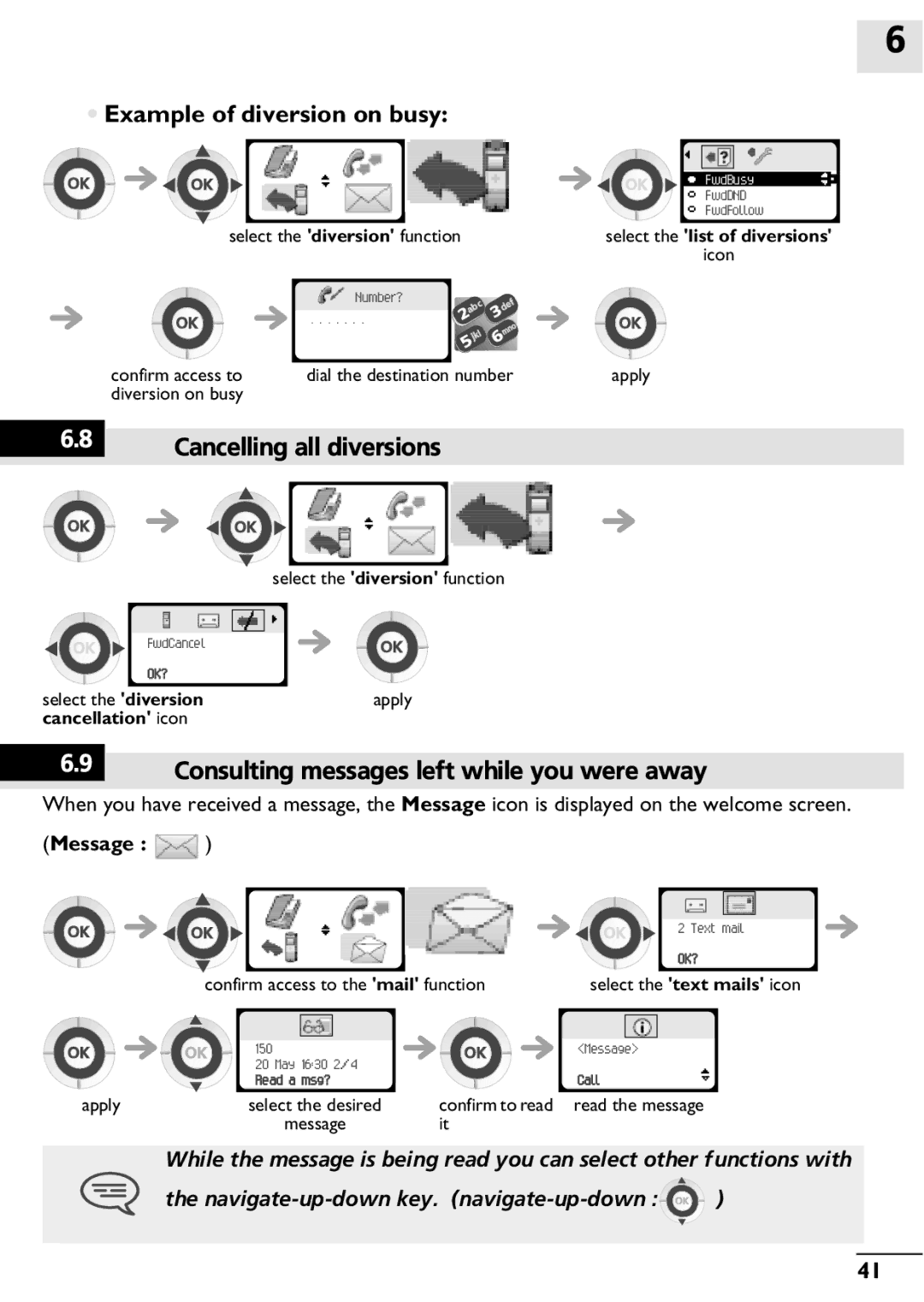 Alcatel-Lucent 400 Example of diversion on busy, Cancelling all diversions, Consulting messages left while you were away 