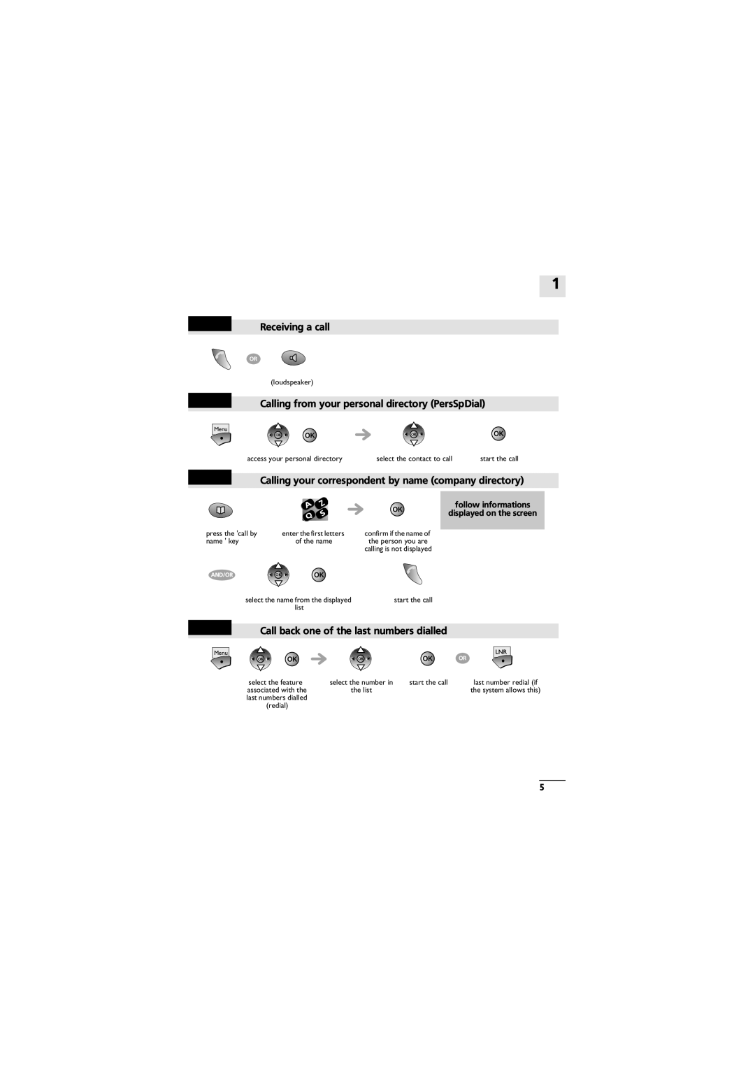 Alcatel-Lucent 610, 310 manual Receiving a call, Calling from your personal directory PersSpDial 