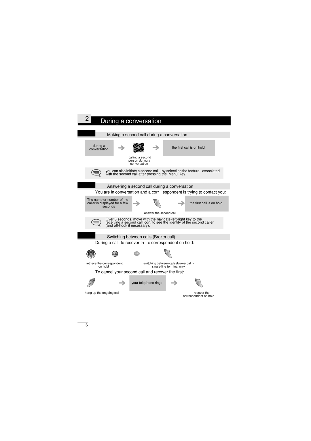 Alcatel-Lucent 310, 610 manual During a conversation, Making a second call during a conversation, Your telephone rings 