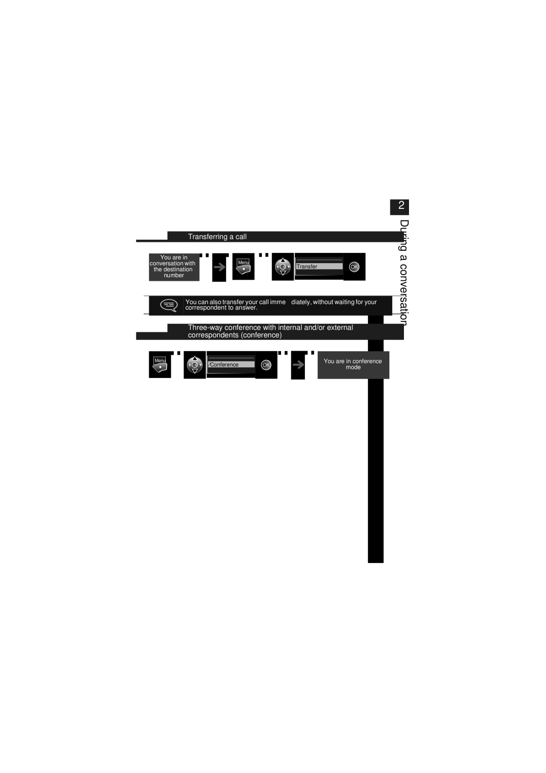 Alcatel-Lucent 610 Transferring a call Transfer call to another terminal, Conversation with the destination number, Mode 