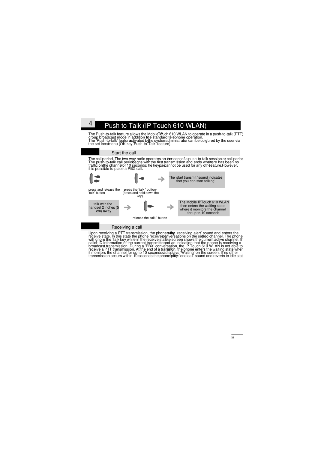 Alcatel-Lucent 310 manual Push to Talk IP Touch 610 Wlan, Start the call 