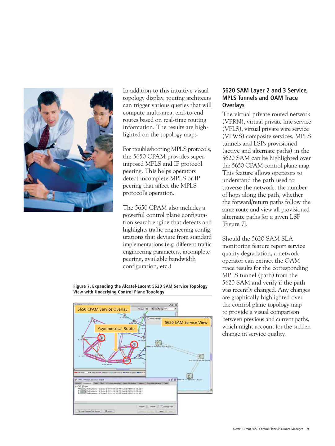 Alcatel-Lucent 5650 manual Cpam Service Overlay SAM Service View Asymmetrical Route 