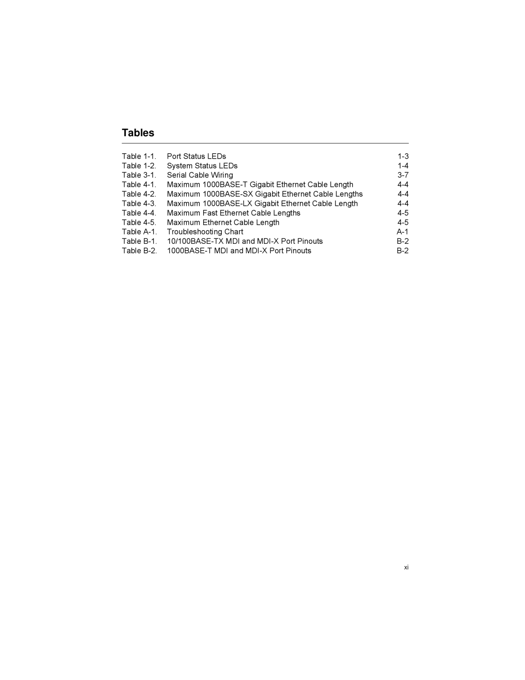 Alcatel-Lucent 6300-24 manual Tables 