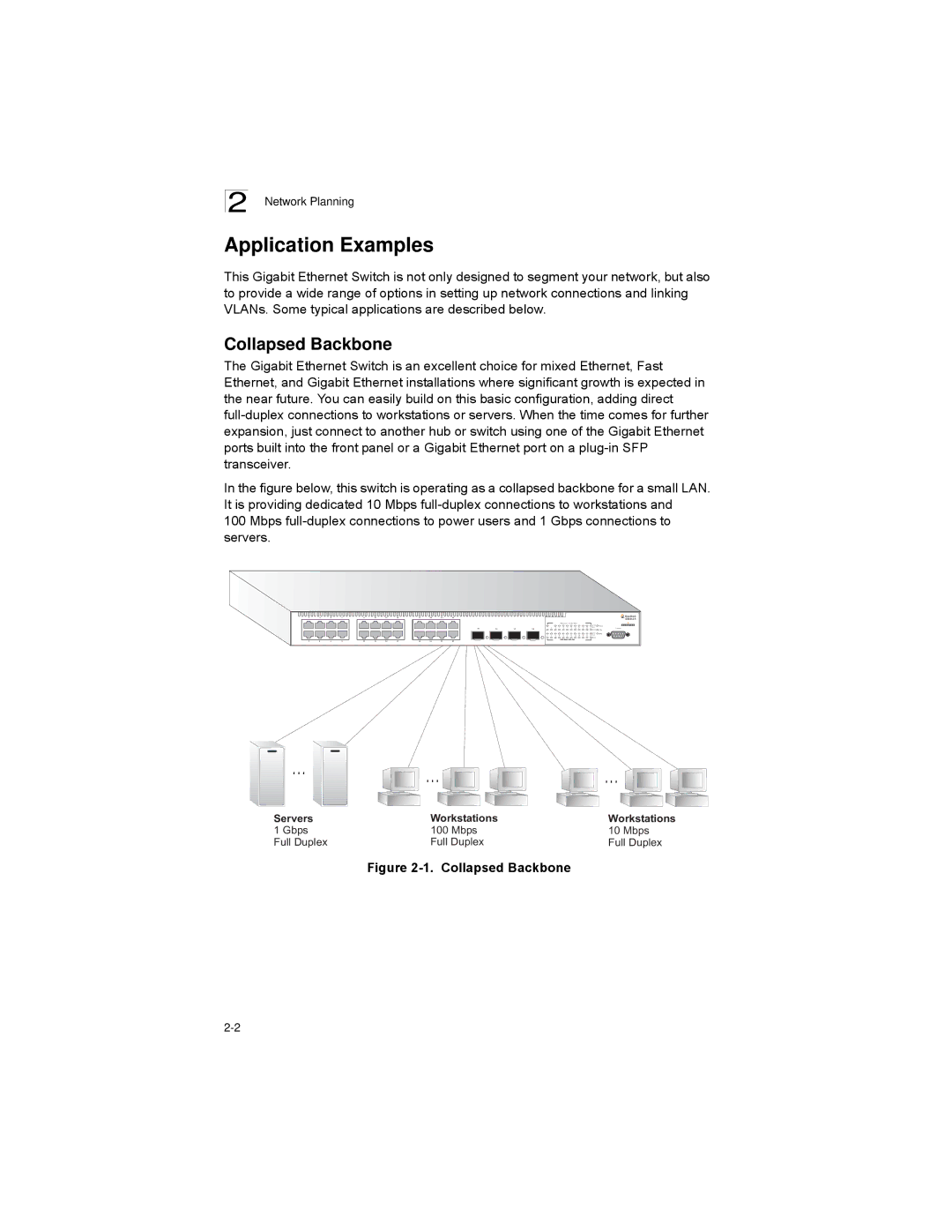 Alcatel-Lucent 6300-24 manual Application Examples, Collapsed Backbone, Network Planning 