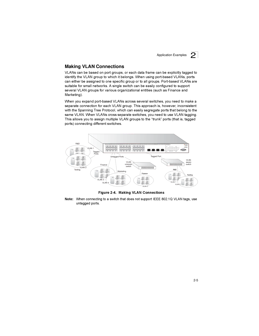 Alcatel-Lucent 6300-24 manual Making Vlan Connections 