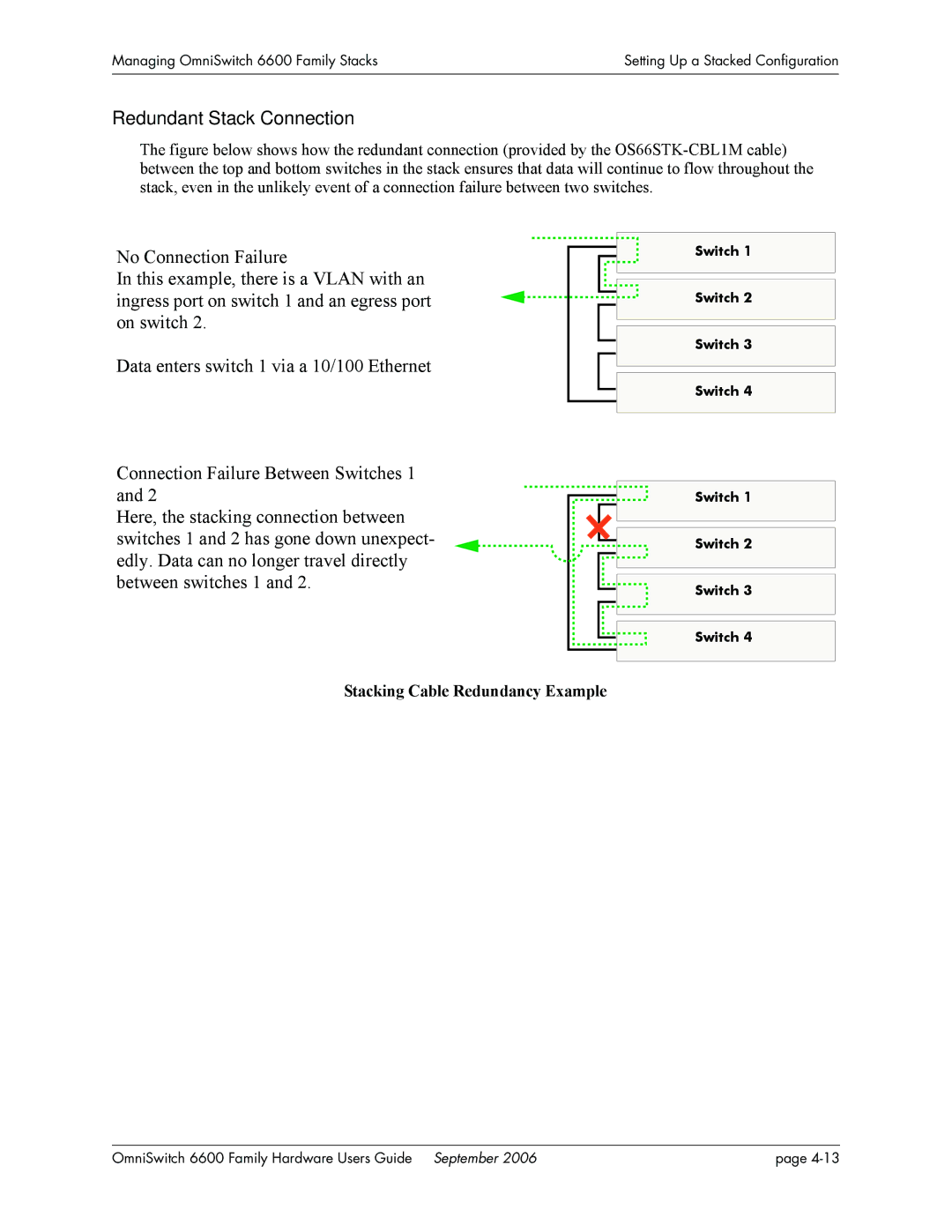 Alcatel-Lucent 6600 manual Redundant Stack Connection, Stacking Cable Redundancy Example 