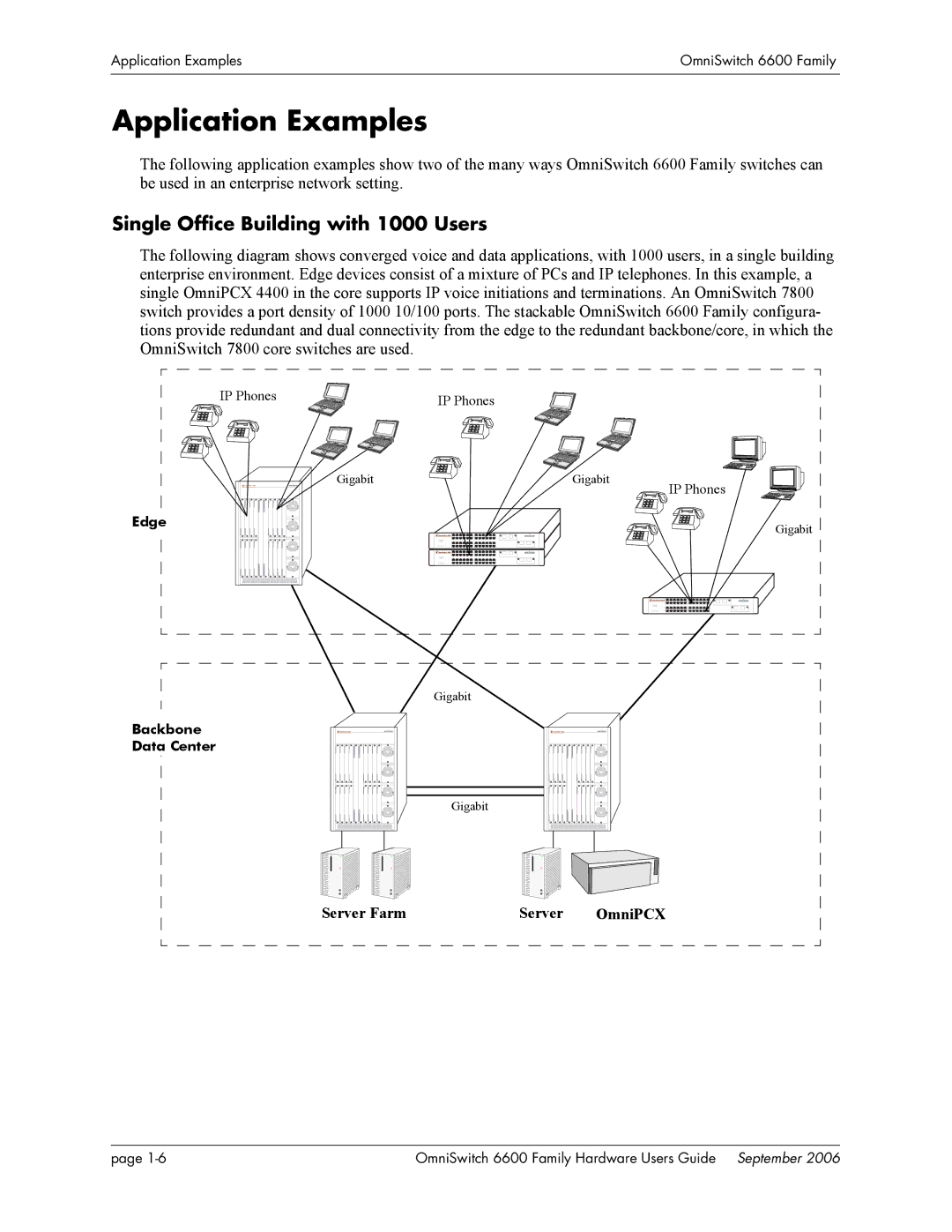 Alcatel-Lucent 6600 manual Application Examples, Single Office Building with 1000 Users 