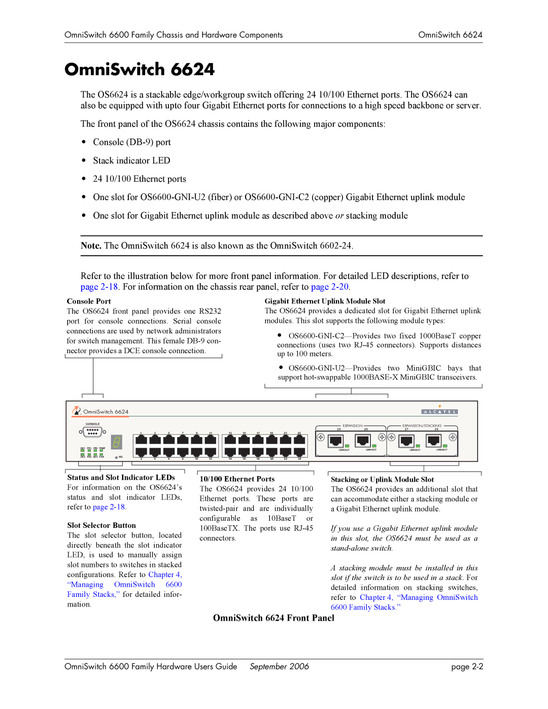 Alcatel-Lucent 6600 manual OmniSwitch 6624 Front Panel 