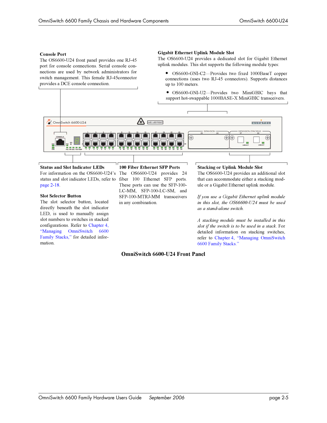 Alcatel-Lucent manual OmniSwitch 6600-U24 Front Panel, Console Port Gigabit Ethernet Uplink Module Slot 