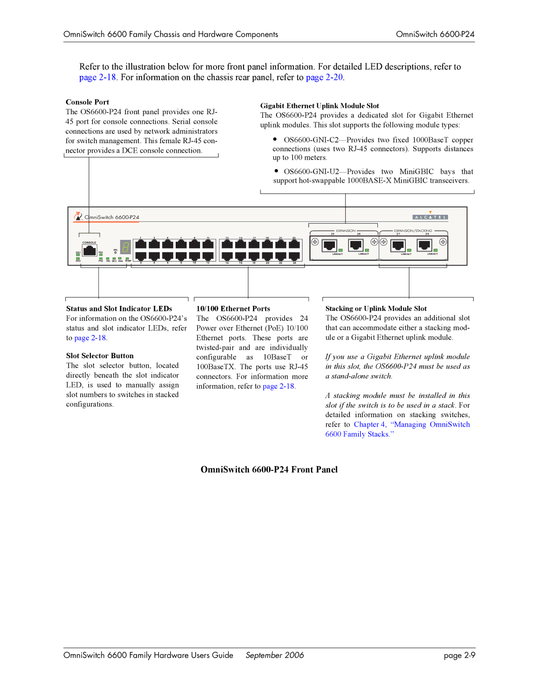 Alcatel-Lucent manual OmniSwitch 6600-P24 Front Panel 