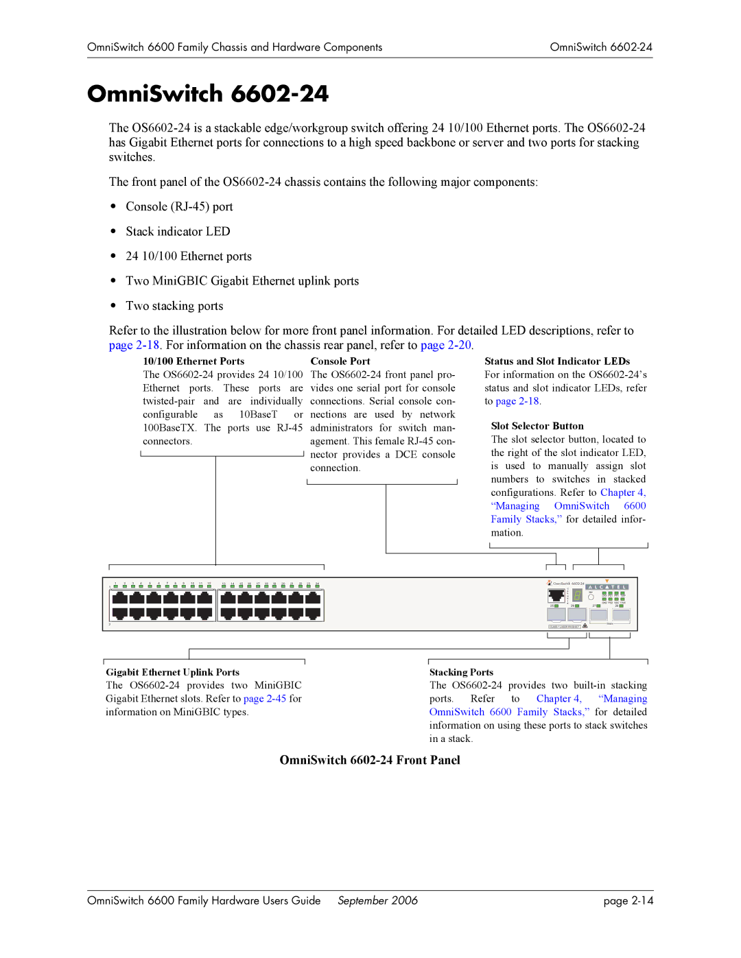 Alcatel-Lucent 6600 manual OmniSwitch 6602-24 Front Panel 