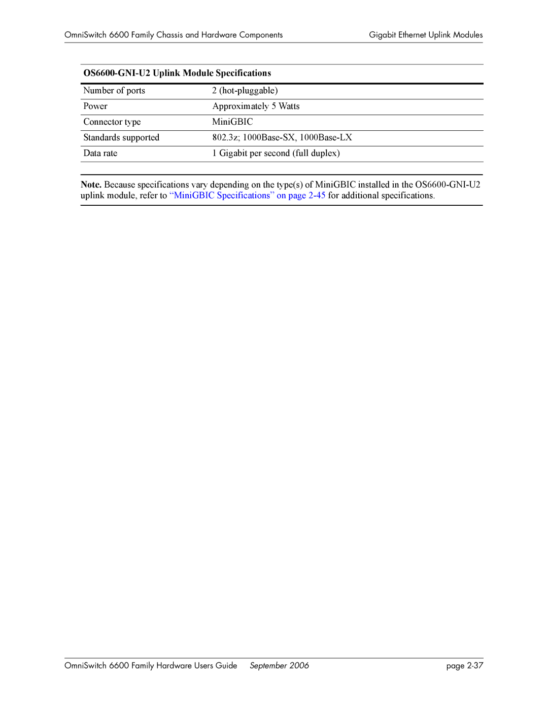 Alcatel-Lucent manual OS6600-GNI-U2 Uplink Module Specifications 