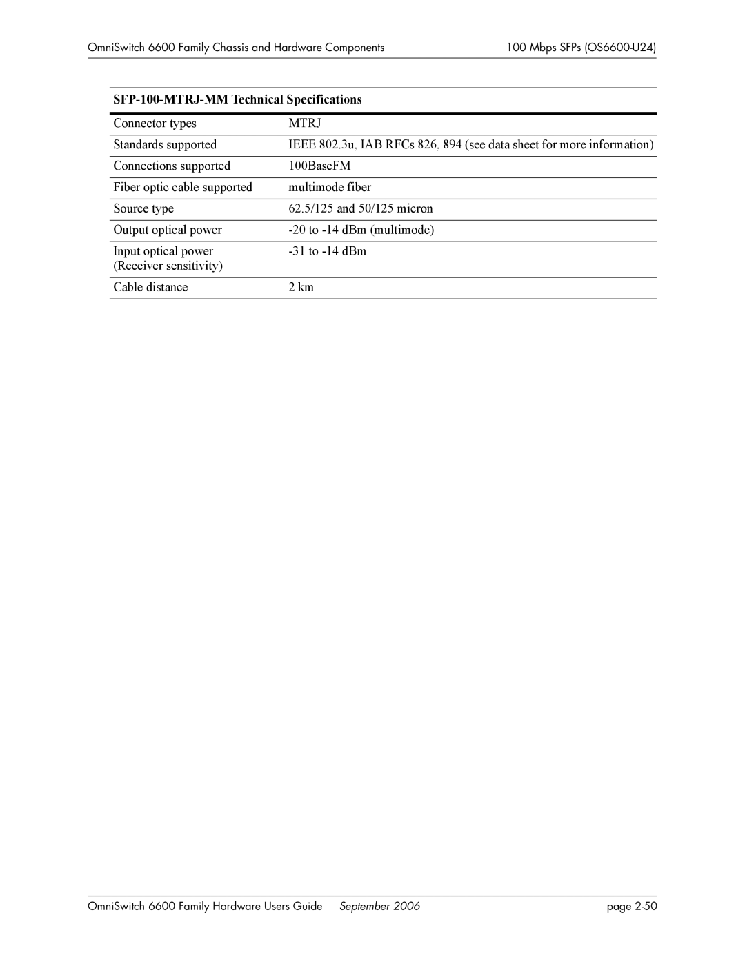 Alcatel-Lucent 6600 manual SFP-100-MTRJ-MM Technical Specifications, Mtrj 