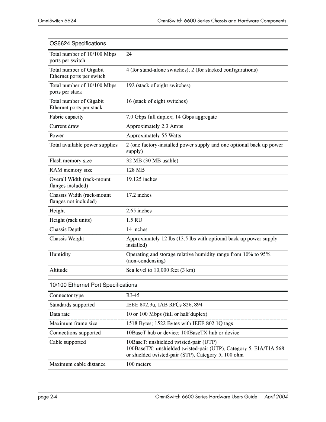 Alcatel-Lucent 6648, 6600 Series manual OS6624 Specifications, 10/100 Ethernet Port Specifications 