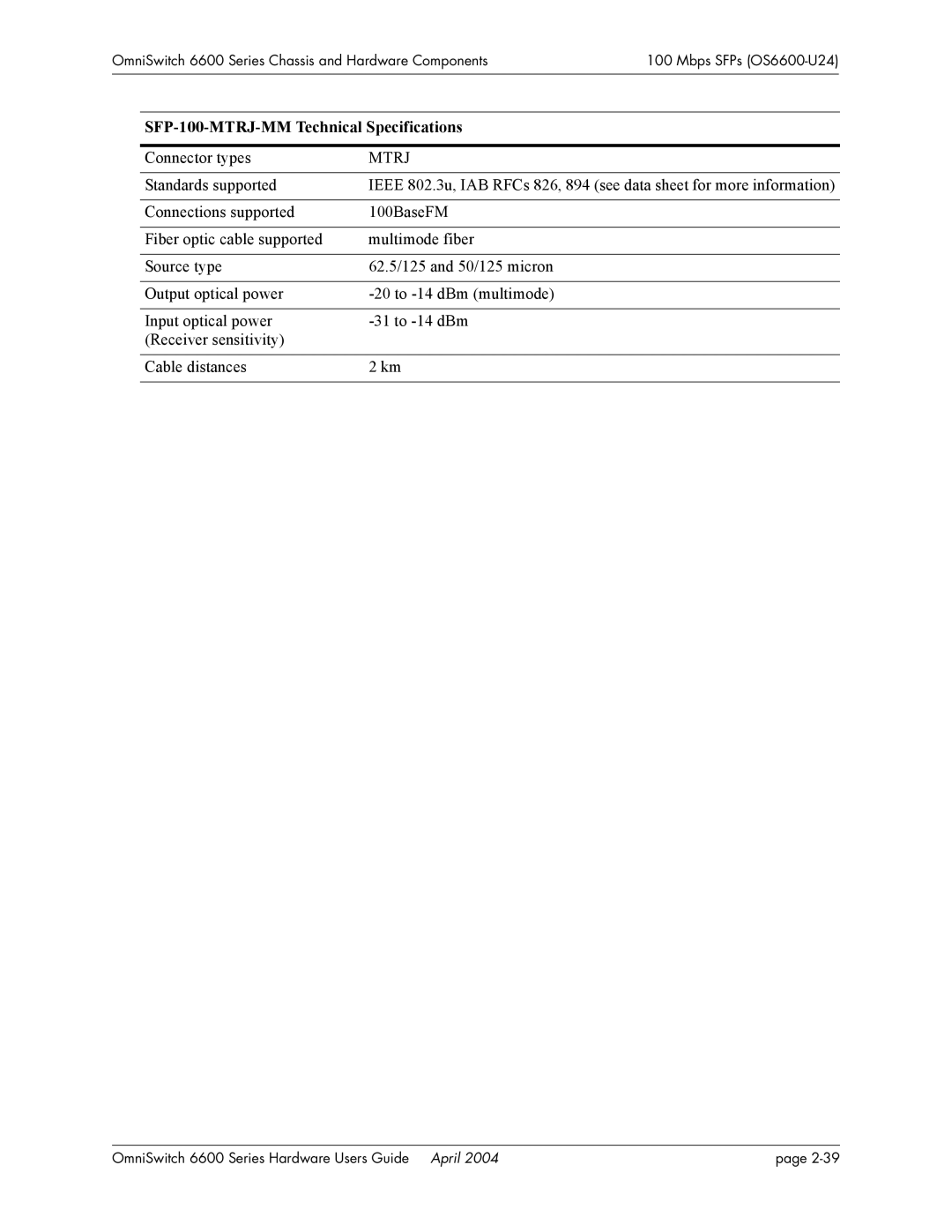 Alcatel-Lucent 6600 Series, 6648, 6624 manual SFP-100-MTRJ-MM Technical Specifications, Mtrj 