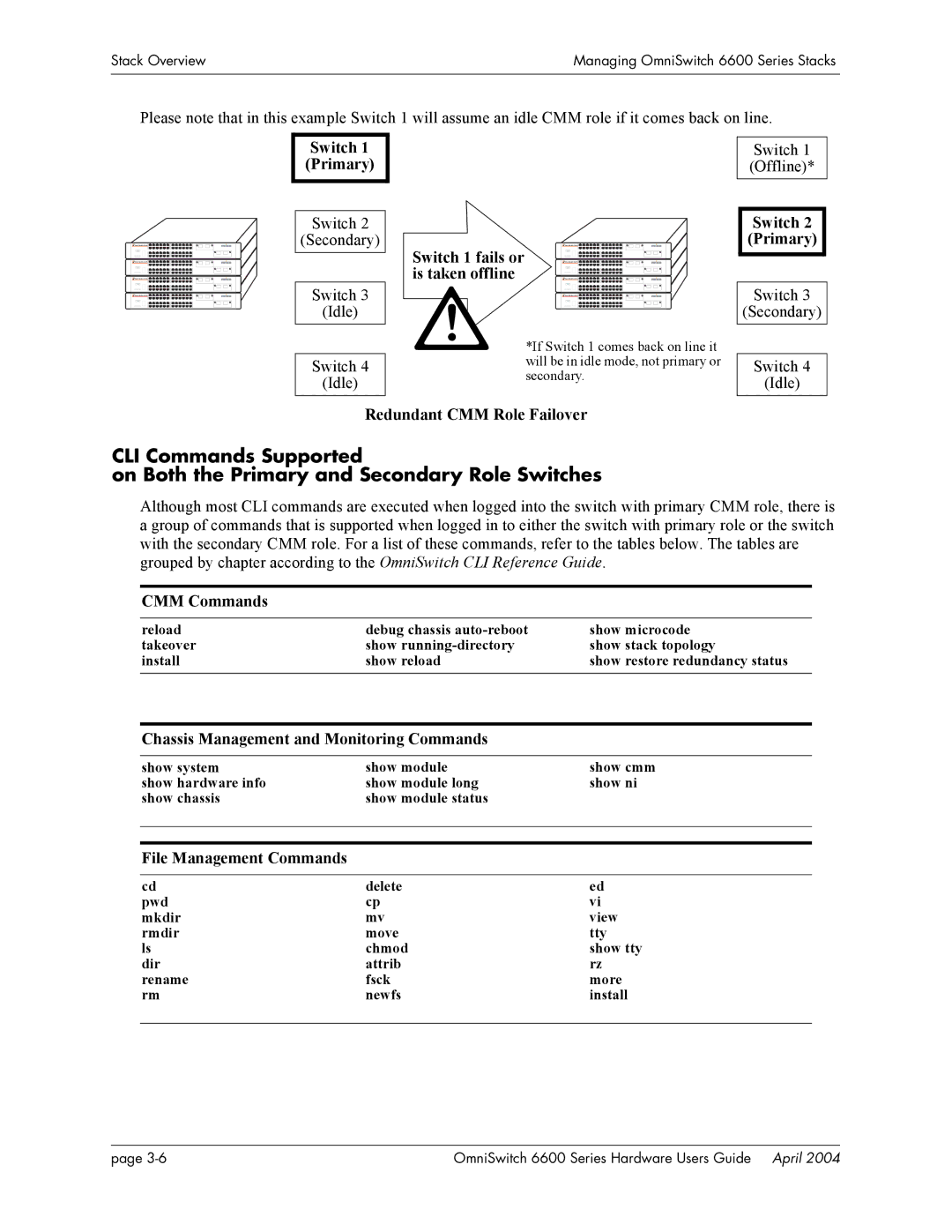 Alcatel-Lucent 6600 Series, 6648, 6624 Switch Primary, Redundant CMM Role Failover, CMM Commands, File Management Commands 