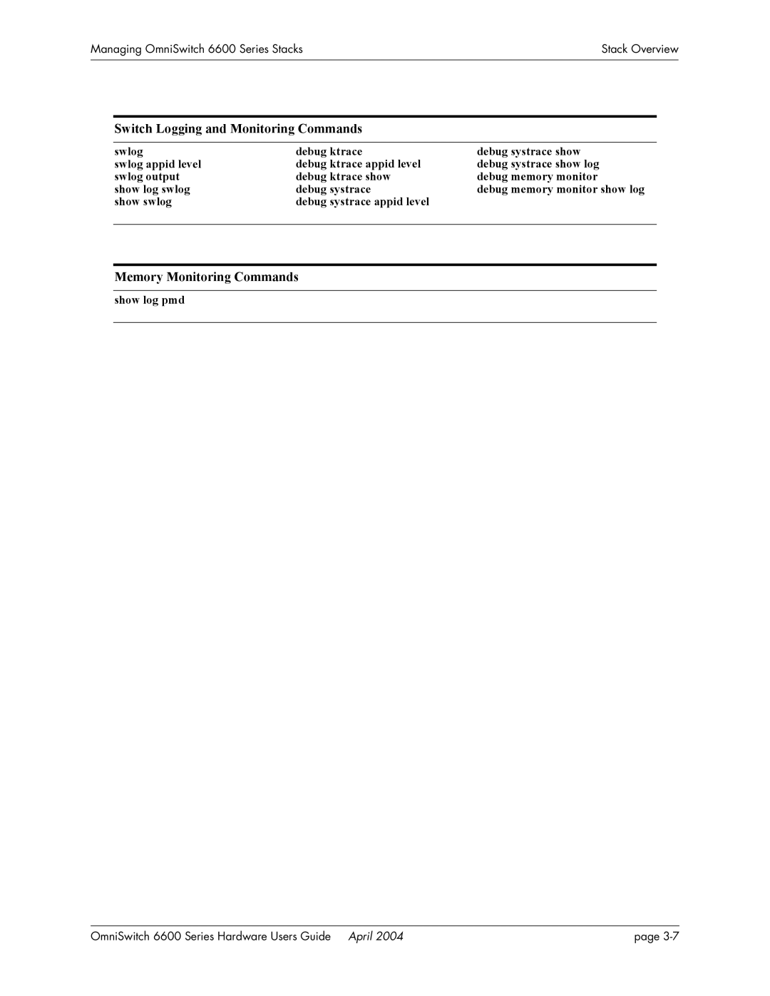 Alcatel-Lucent 6648, 6624, 6600 Series manual Switch Logging and Monitoring Commands, Memory Monitoring Commands 