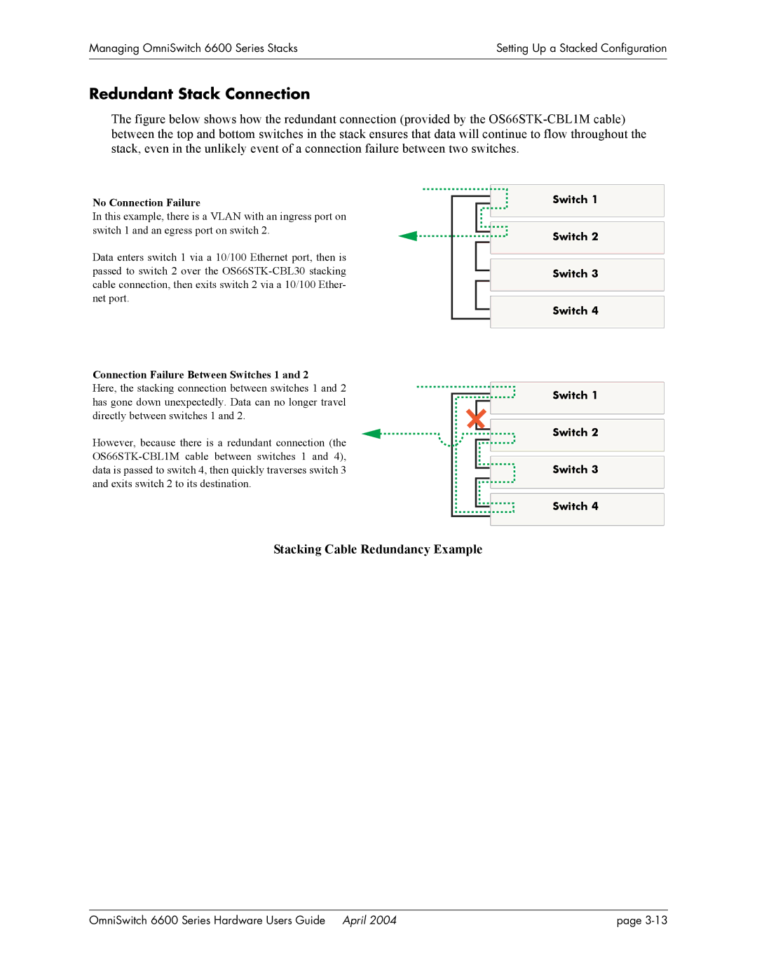 Alcatel-Lucent 6648, 6624, 6600 Series Redundant Stack Connection, Stacking Cable Redundancy Example, No Connection Failure 