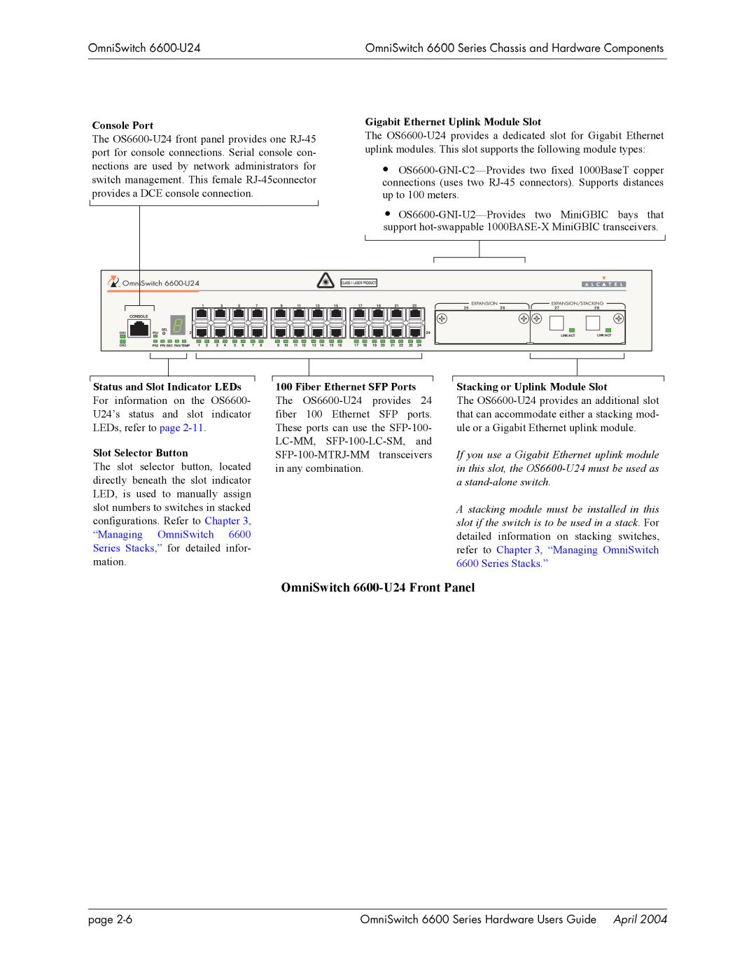 Alcatel-Lucent 6600 Series, 6648, 6624 OmniSwitch 6600-U24 Front Panel, Console Port, Gigabit Ethernet Uplink Module Slot 