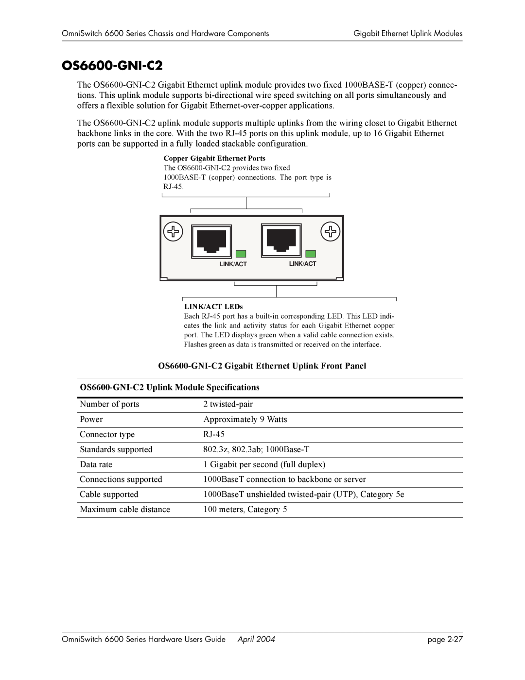 Alcatel-Lucent 6600 Series, 6648, 6624 manual OS6600-GNI-C2 Gigabit Ethernet Uplink Front Panel 