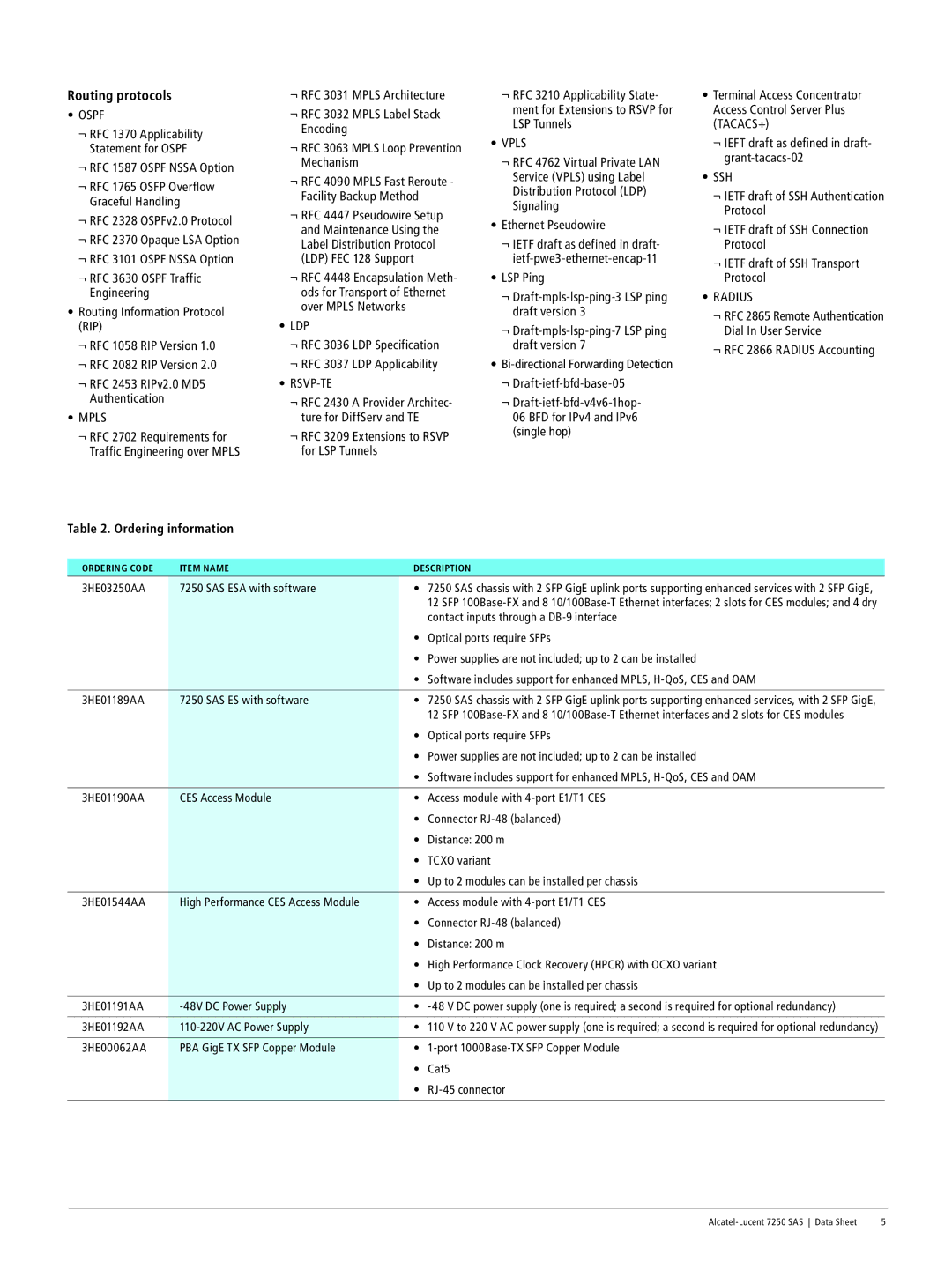 Alcatel-Lucent 7250 SAS manual Routing protocols, Ordering information 