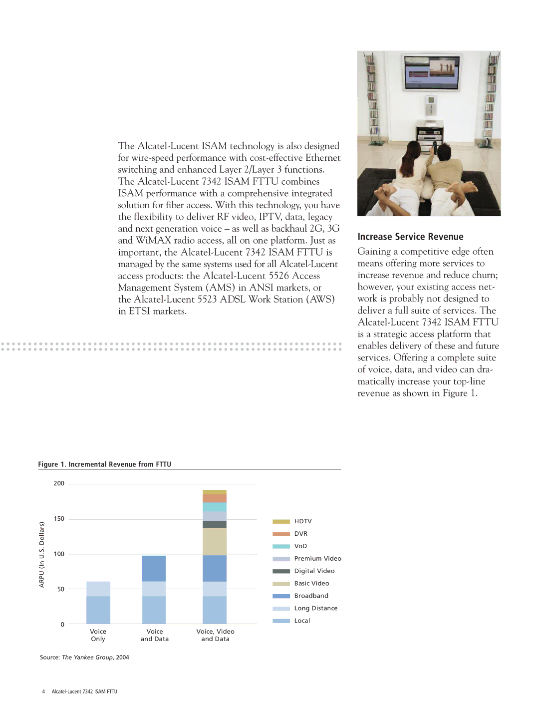 Alcatel-Lucent 7342 ISAM FTTU manual Increase Service Revenue, Source The Yankee Group 