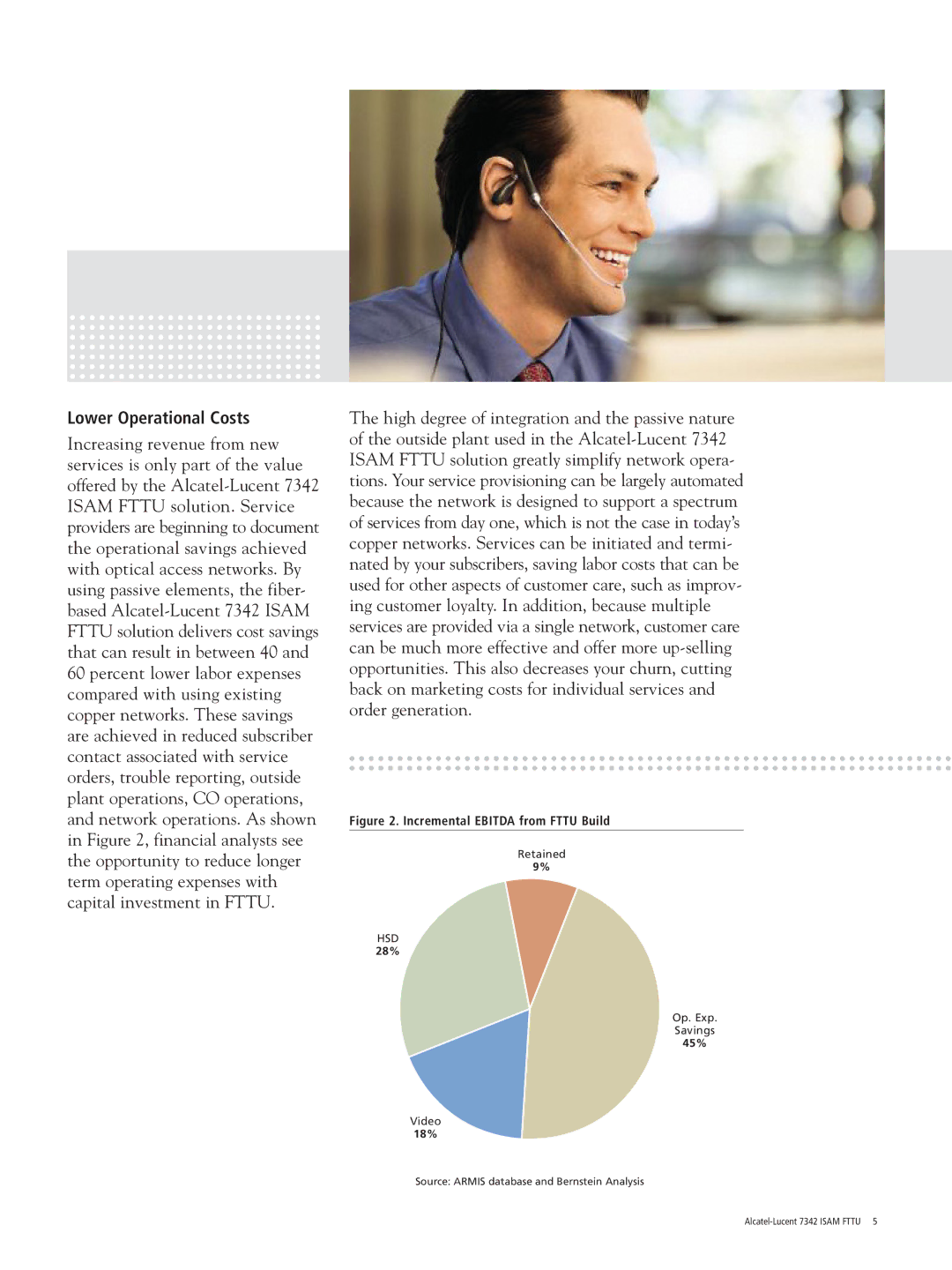 Alcatel-Lucent 7342 ISAM FTTU manual Lower Operational Costs, Incremental Ebitda from Fttu Build 