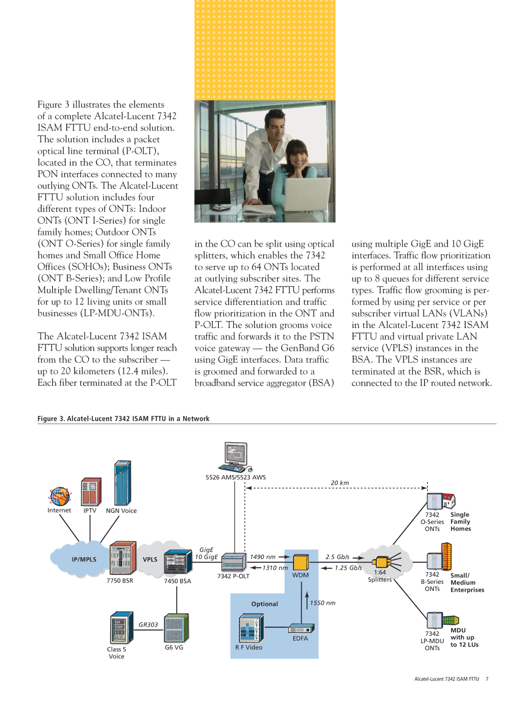 Alcatel-Lucent 7342 ISAM FTTU manual Alcatel-Lucent 7342 Isam Fttu in a Network 