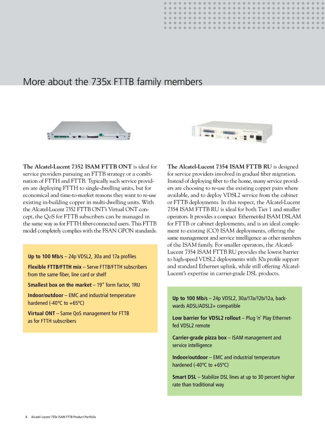 Alcatel-Lucent manual More about the 735x Fttb family members 