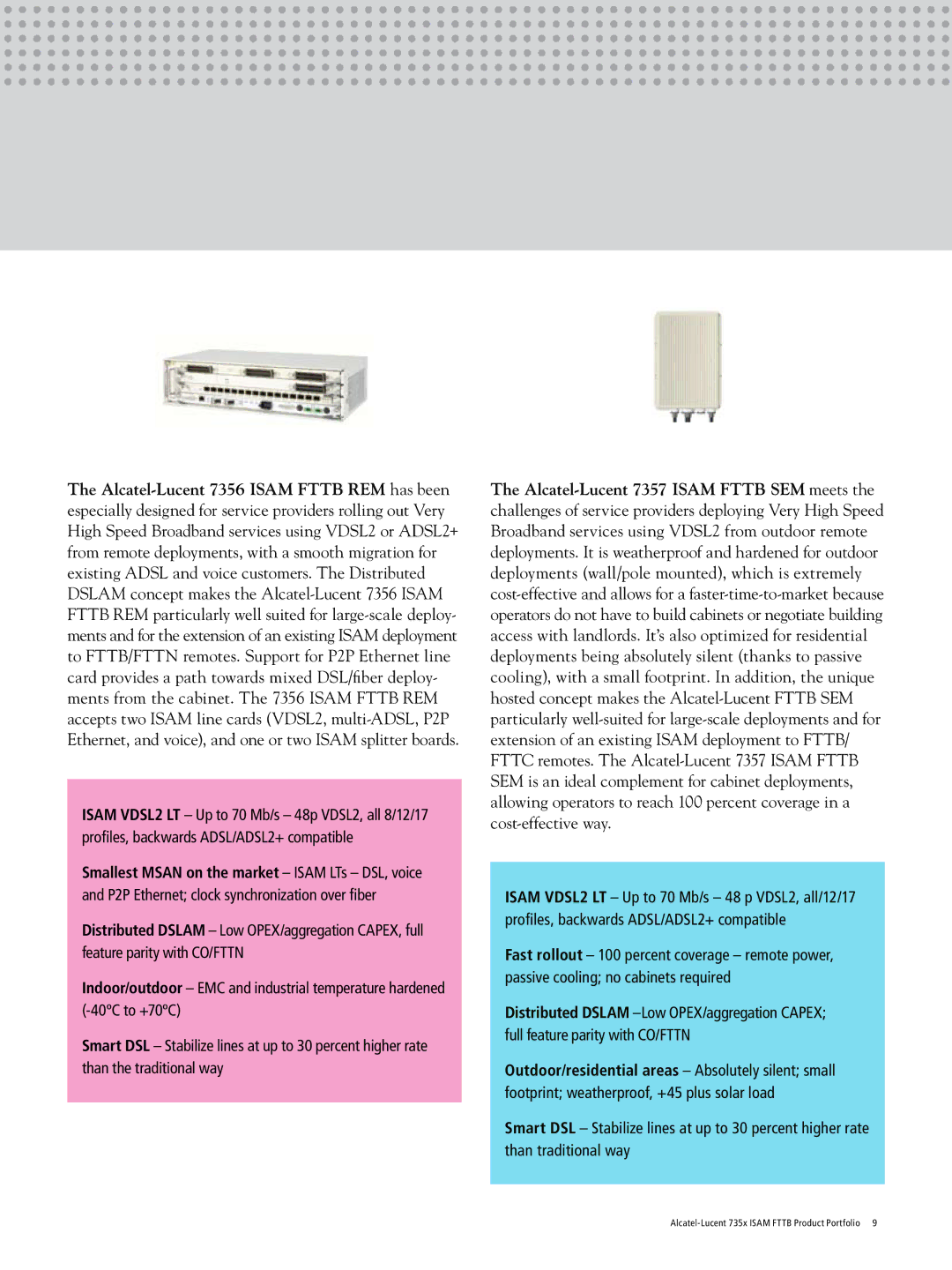 Alcatel-Lucent manual Alcatel-Lucent 735x Isam Fttb Product Portfolio 