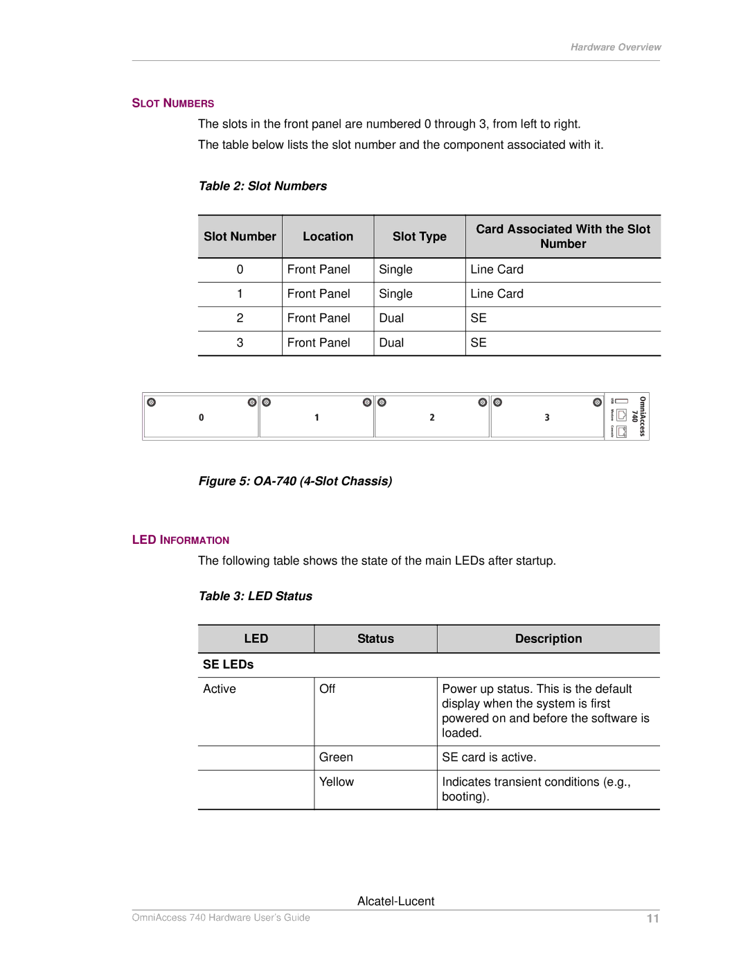 Alcatel-Lucent 740 manual Slot Numbers, LED Status, Status Description SE LEDs 