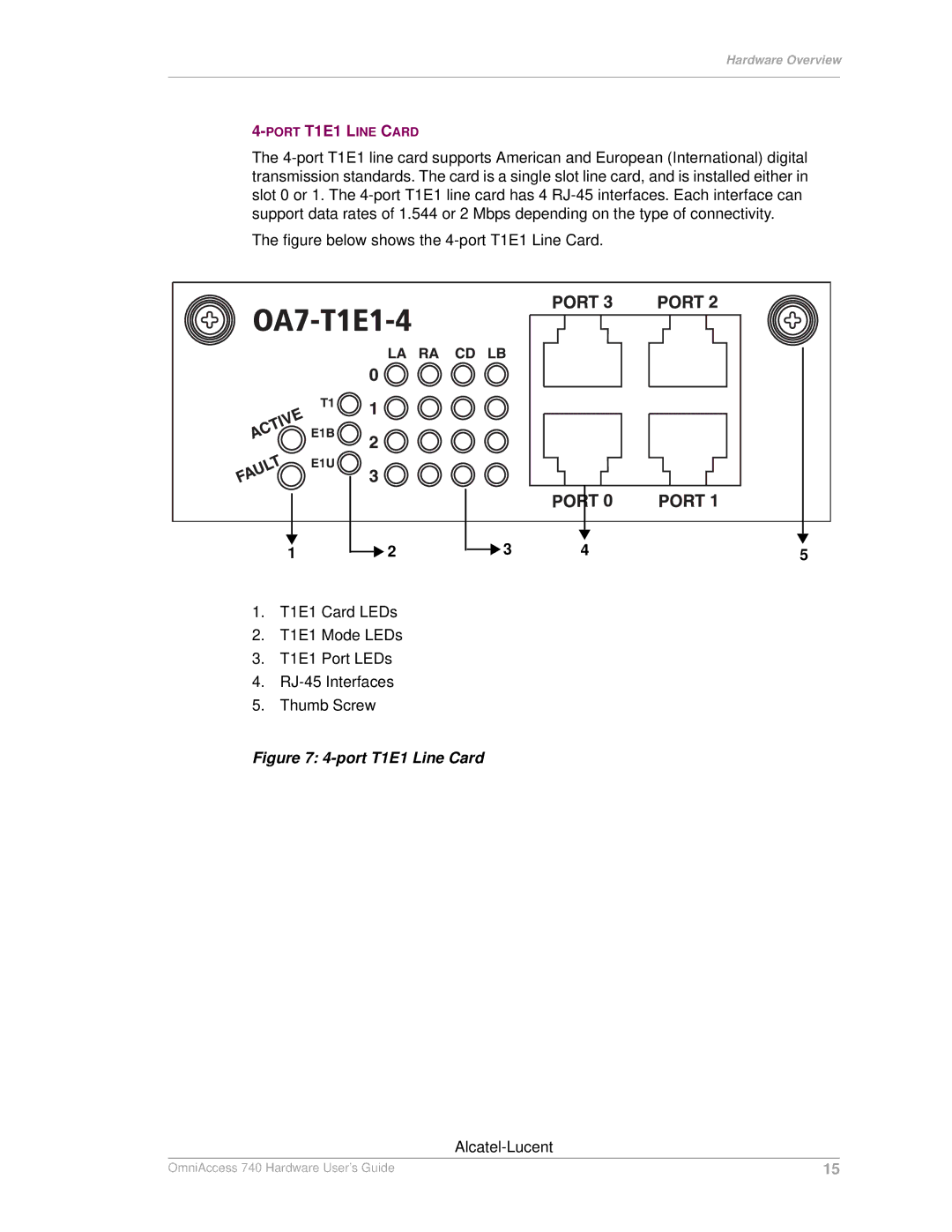 Alcatel-Lucent 740 manual OA7-T1E1-4 