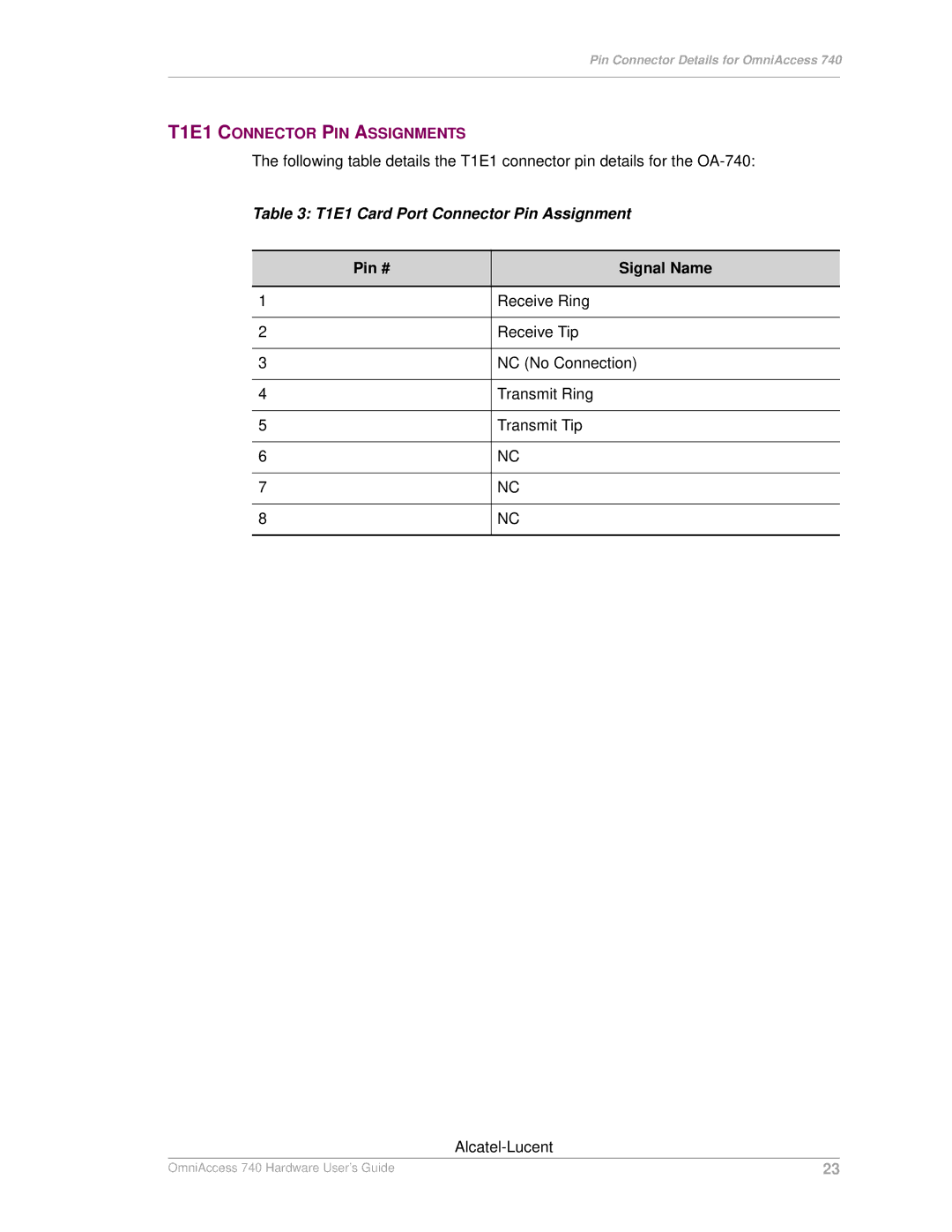 Alcatel-Lucent 740 manual T1E1 Connector PIN Assignments, T1E1 Card Port Connector Pin Assignment, Pin # Signal Name 