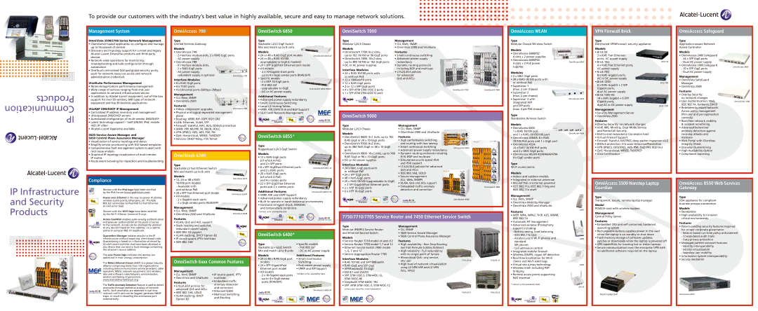 Alcatel-Lucent 7750, 7450, OmniSwitch 9000, 7710 manual OmniStack OmniSwitch, Compliance, OmniSwitch 6xxx Common Features 