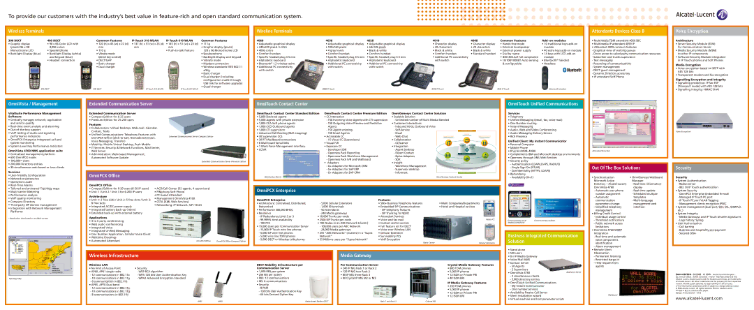 Alcatel-Lucent OmniSwitch 9000, 7450 Wireless Terminals Wireline Terminals, Attendants Devices Class B, Voice Encryption 