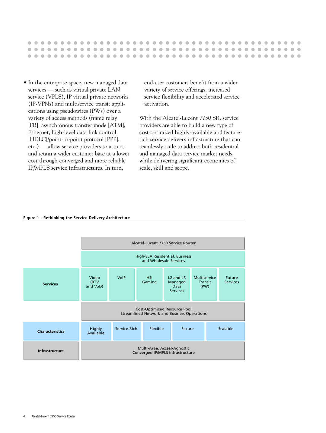 Alcatel-Lucent 7750 SR manual Rethinking the Service Delivery Architecture 