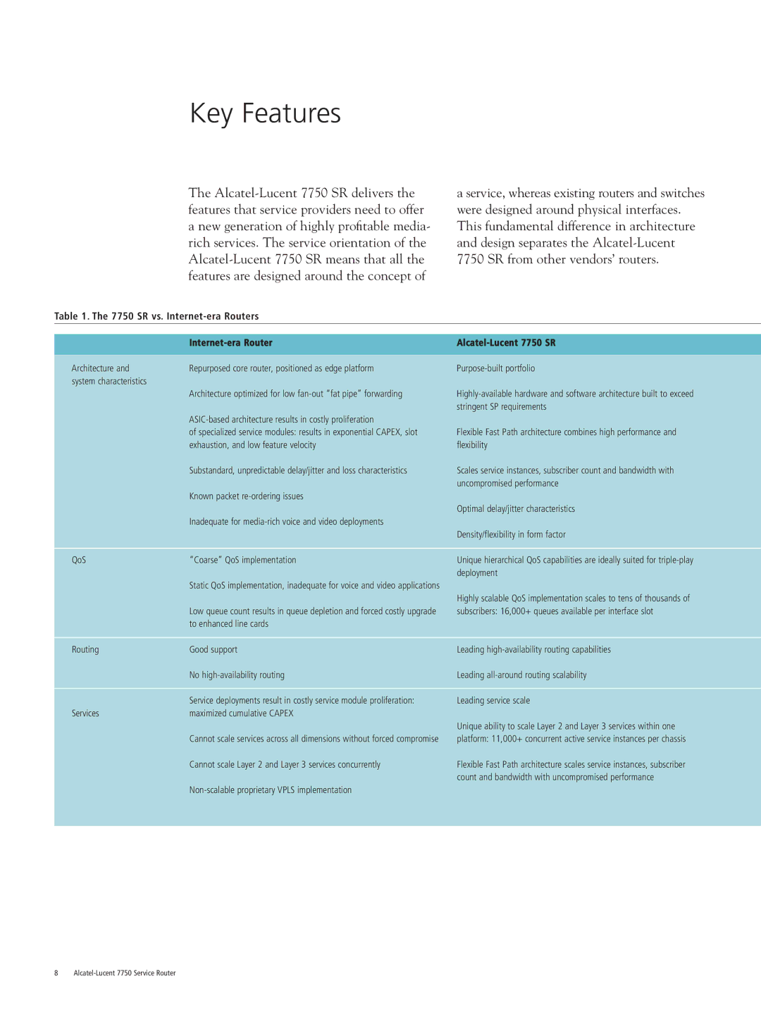 Alcatel-Lucent 7750 SR manual Key Features, SR vs. Internet-era Routers 