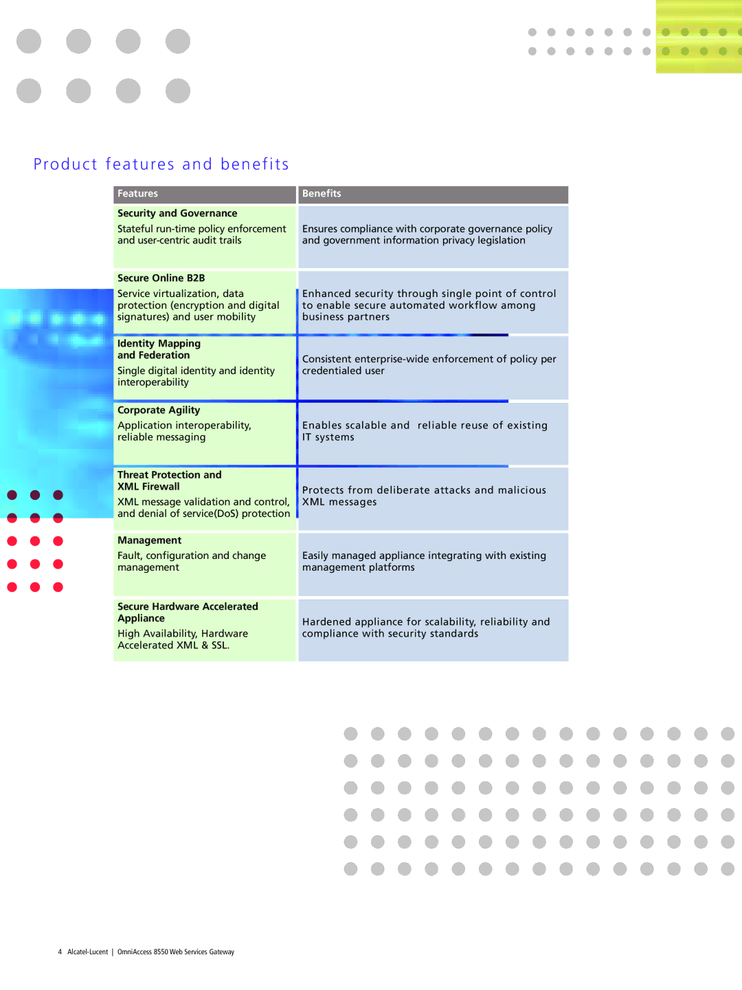 Alcatel-Lucent 8550 manual Prod uct feat ures an d benefi ts 