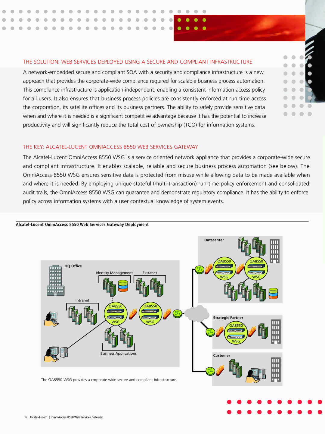 Alcatel-Lucent manual KEY ALCATEL-LUCENT Omniaccess 8550 WEB Services Gateway, Business Applications 