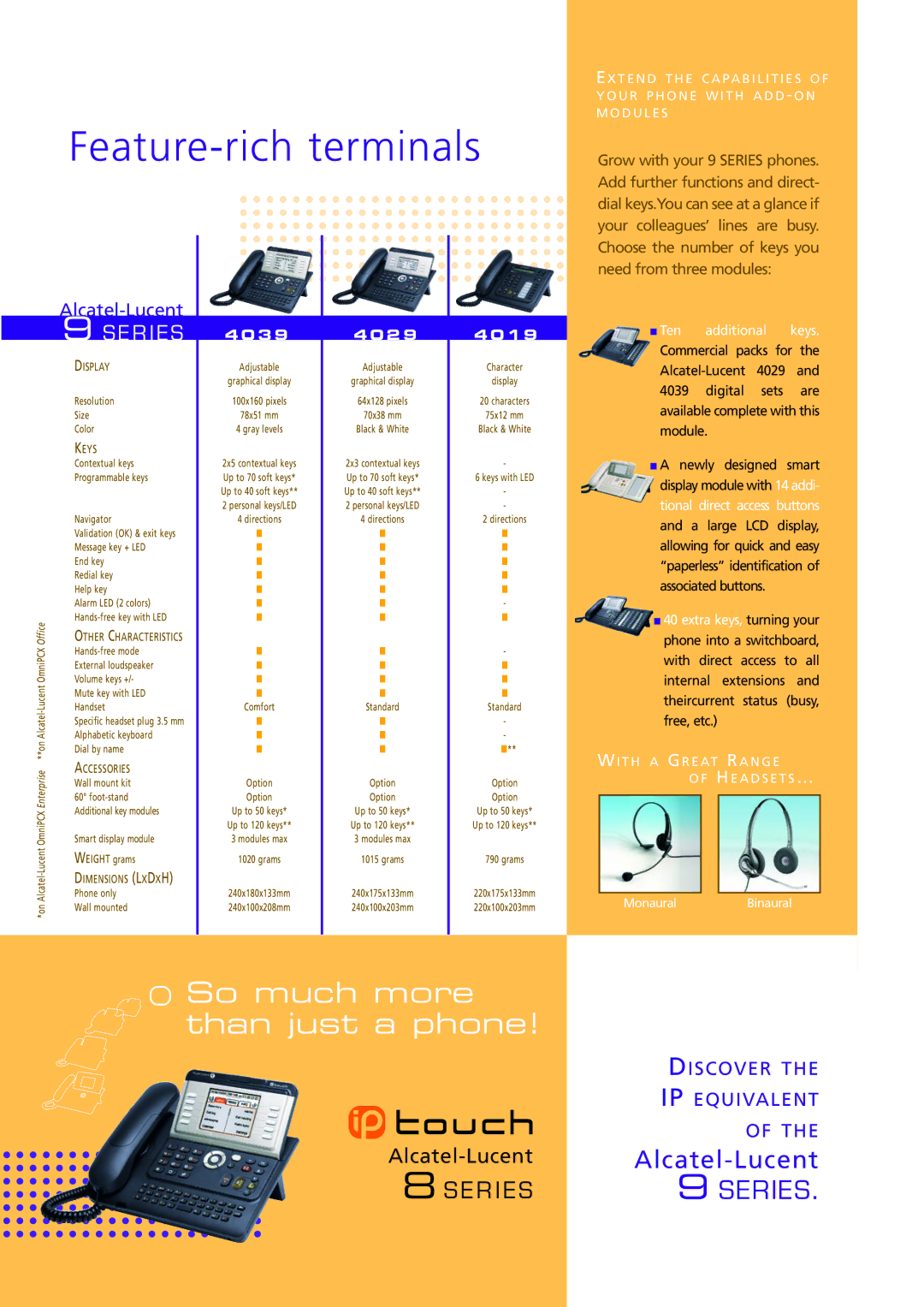 Alcatel-Lucent 9 Series manual Feature-rich terminals, E R I E S 