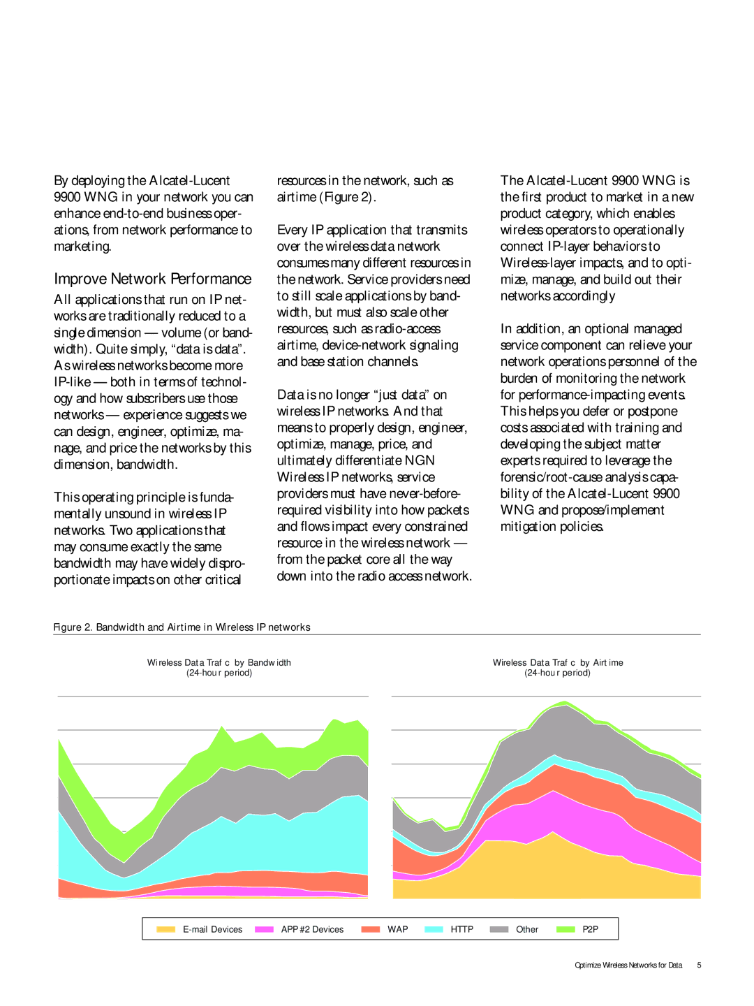 Alcatel-Lucent 9900 manual Enhance End-to-End Business Operations, Improve Network Performance 