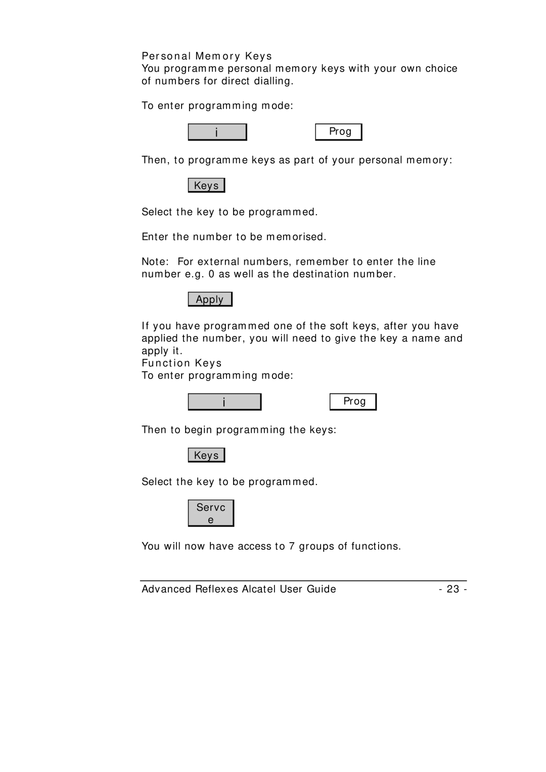 Alcatel-Lucent Alcatel 4400 manual Personal Memory Keys, Function Keys 