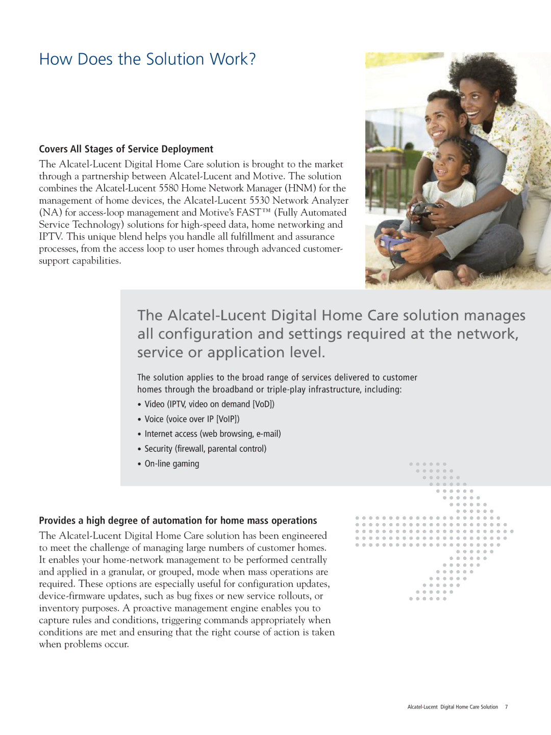 Alcatel-Lucent Digital Home Care Solution manual How Does the Solution Work?, Covers All Stages of Service Deployment 