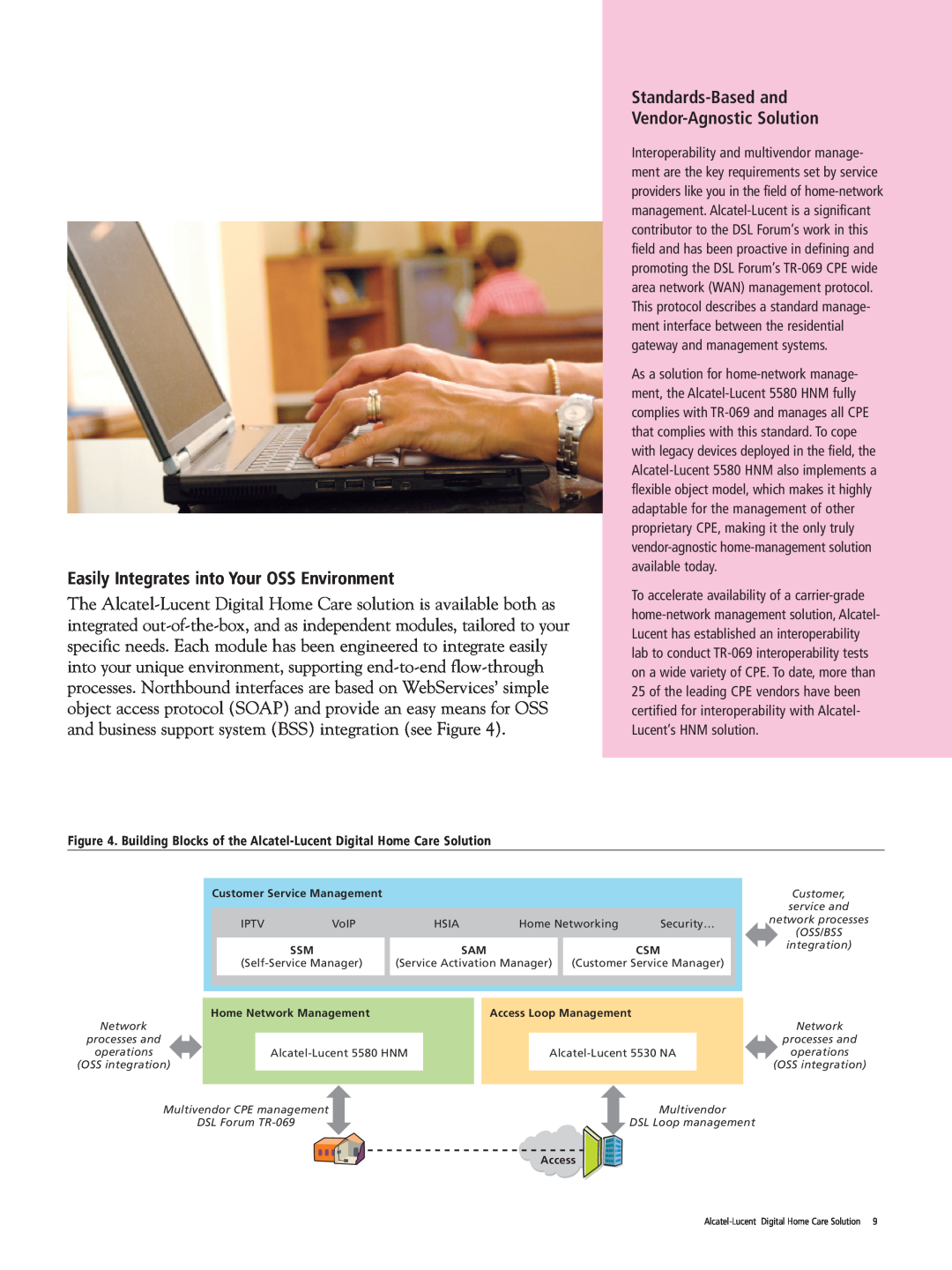 Alcatel-Lucent Digital Home Care Solution manual Easily Integrates into Your OSS Environment, Access 