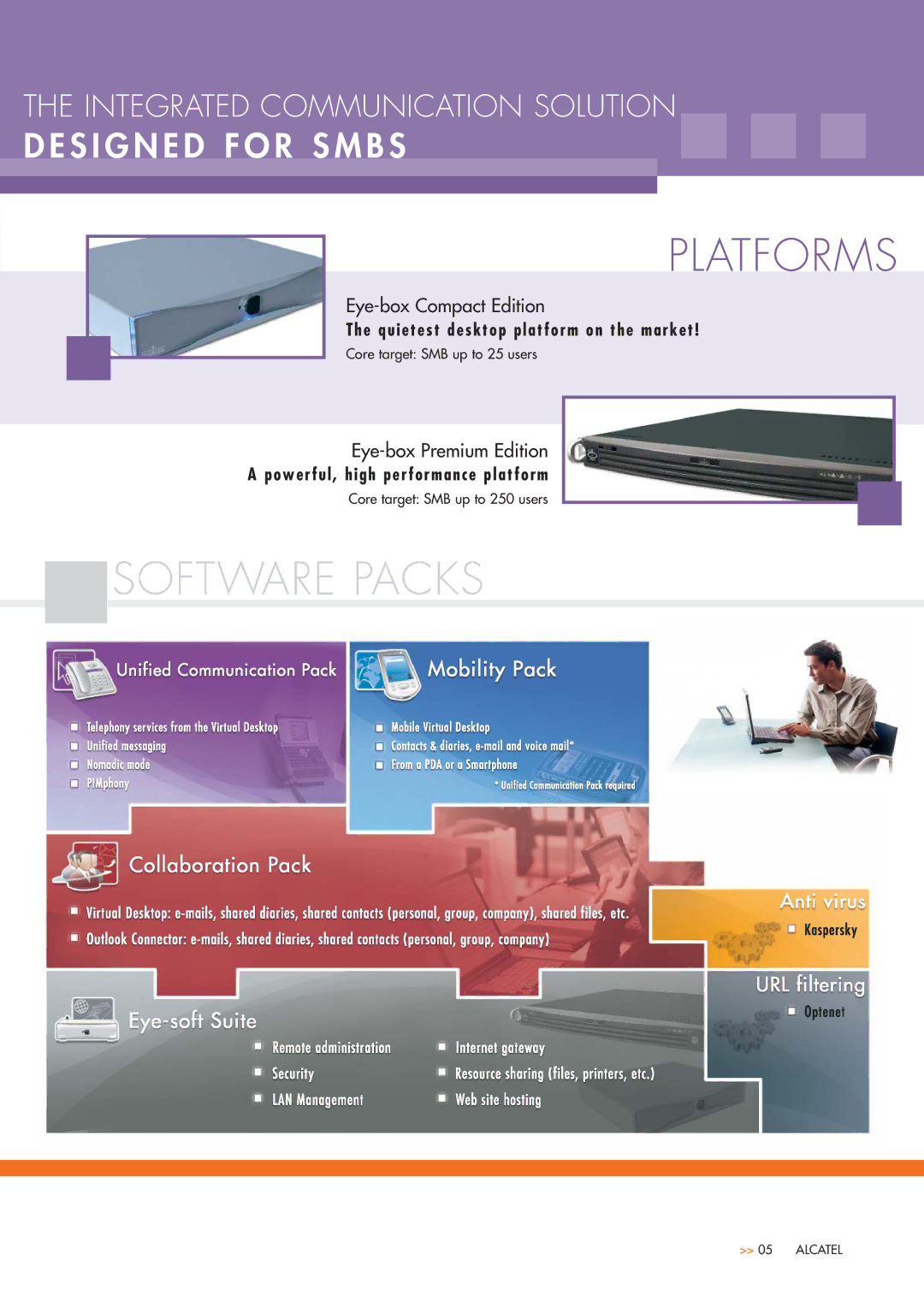 Alcatel-Lucent Eye-Box manual Software Packs, Eye-box Compact Edition, Eye-box Premium Edition 