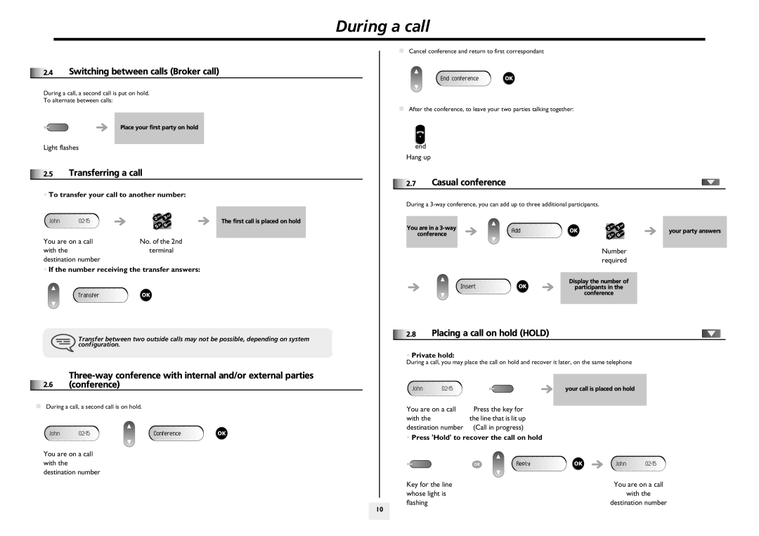 Alcatel-Lucent IP Touch 4018, IP Touch 4008, 4019 Digital manual During a call, Casual conference, Conference 